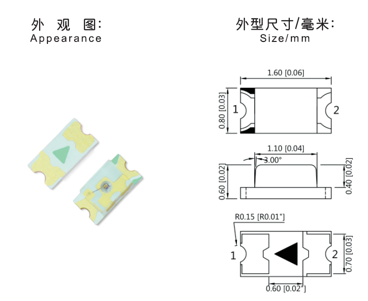 SMD0603發光二極管_0603彩光發光二極管_貼片0603彩光系列發光二極管