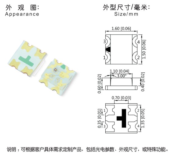 SMD1615全彩發光二極管_1615RGB_1615貼片發光二極管