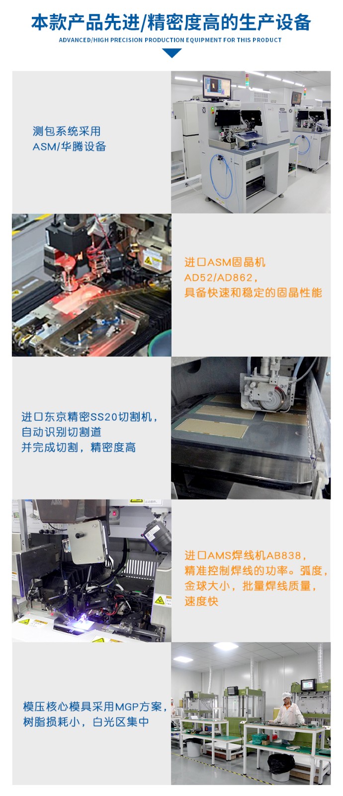 SMD0603側發光發光二極管_1606側發光發光二極管_0602側發光發光二極管