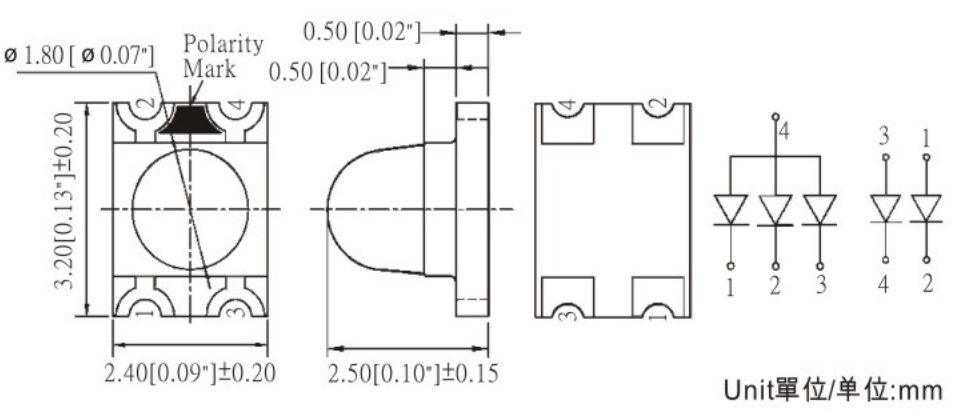 SMD3224全彩發光二極管_3224發光二極管