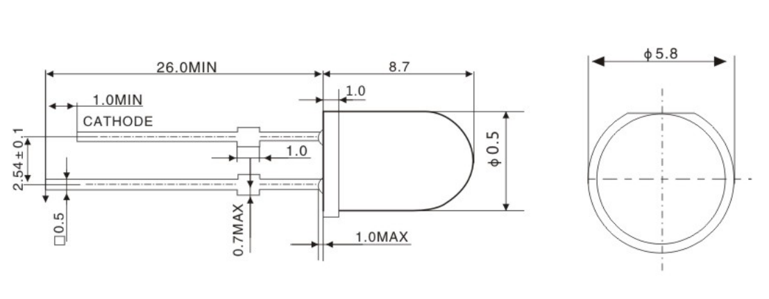 F5圓頭白發紅發光二極管_插件5MM發光二極管_F5直插發光二極管