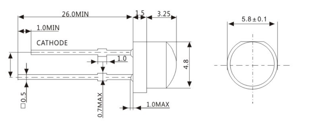 F5草帽紅發紅發二極管_插件5MM發光二極管_直插5MM發光二極管
