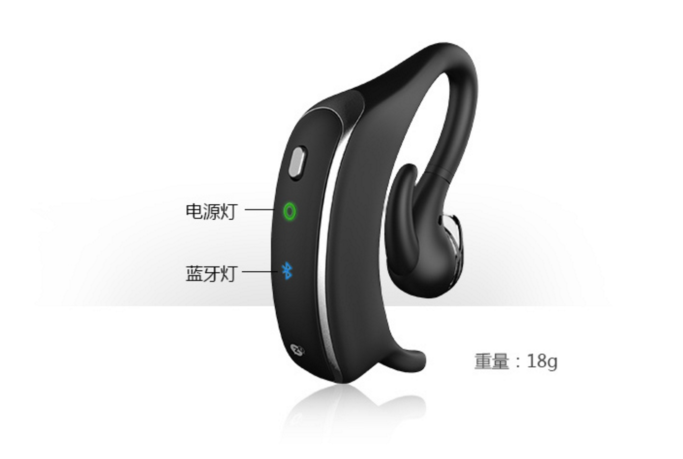 穿戴產品客護應用我司发光二极管產品案例