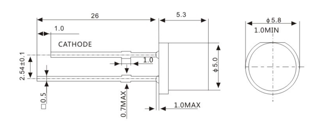 5MM平頭紅發紅發光二極管_插件F5發光二極管_直插5MM發光二極管