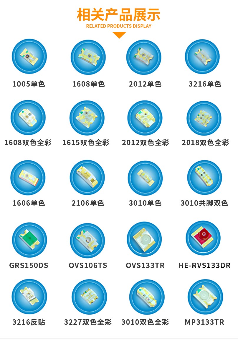 SMD5050RGBY發光二極管_5050四合壹發光二極管