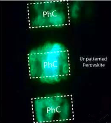 用光子晶體照亮鈣鈦礦發光二極管