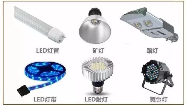 发光二极管的发光原理