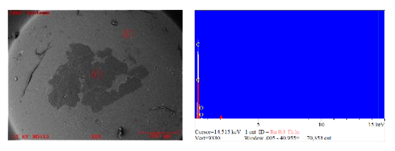 发光二极管灯具散热失效分析