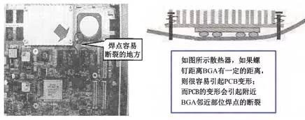 发光二极管布局不合理对可制性的影响