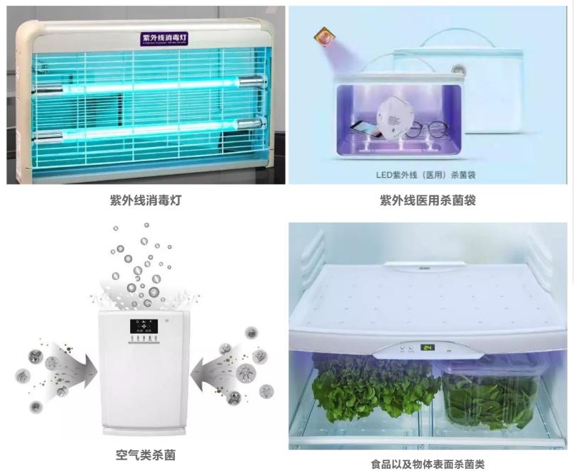 280nm发光二极管_杀菌消毒UVC灯珠_3535UVC杀菌消毒灯