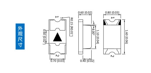 0603LED灯珠——“绿色照明”的基本特性