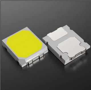 白光发光二极管的发光原理