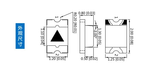 发光二极管有没有正负极之分
